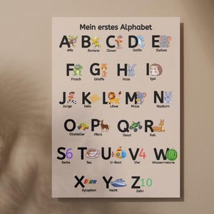 May include: A poster titled "Mein erstes Alphabet" features the German alphabet with colorful illustrations. Each letter is paired with a corresponding image and word, such as "Affe" for monkey and "Banane" for banana. The poster is designed for educational purposes.