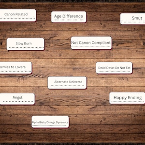May include: A wooden background with white rectangular labels containing text. The labels include phrases like "Canon Related," "Age Difference," "Smut," "Slow Burn," and "Happy Ending." The text is in a simple, sans-serif font.