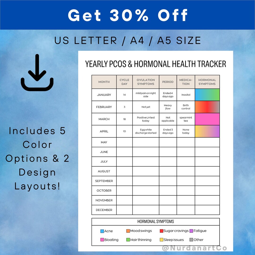 Pcos Worksheets.pdf PCOS Symptom Tracker Printable, Hormone Balance Journal, Period & Cycle ...