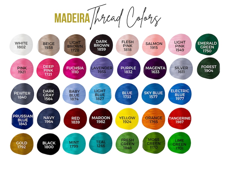 K&ouml;nnte beinhalten: Eine Farbkarte von Madeira-Garnfarben mit den entsprechenden Nummern f&uuml;r jede Farbe. Die Farben umfassen Wei&szlig;, Beige, Hellbraun, Dunkelbraun, Hautfarben, Lachsrosa, Hellrosa, Smaragdgr&uuml;n, Dunkelrosa, Fuchsia, Lavendel, Lila, Magenta, Silber, Wald, Zinn, Dunkelgrau, Babyblau, Hellblau, Blau, Himmelblau, Elektroblau, Preu&szlig;ischblau, Marineblau, Rot, Weinrot, Gelb, Orange, Tangerine, Gold, Schwarz, Minze, T&uuml;rkis, Frischgr&uuml;n, Moosgr&uuml;n und Limettengr&uuml;n.