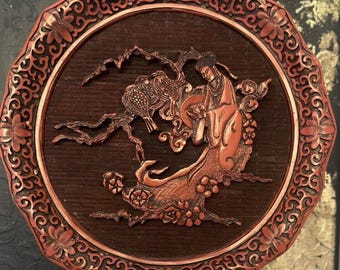 Vintage &quot;Five Perceptions of Weo Cho&quot; Cinnabar Plates Museum of Oriental Antiquities&#39;