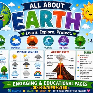 May include: A 15-page educational bundle titled All About Earth featuring colorful illustrations of the planet, sun, water cycle, weather types, and volcano parts. The printable PDF includes fun facts, diagrams, and text for children ages 6-12.
