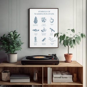 Washington State Symbols Art Print
