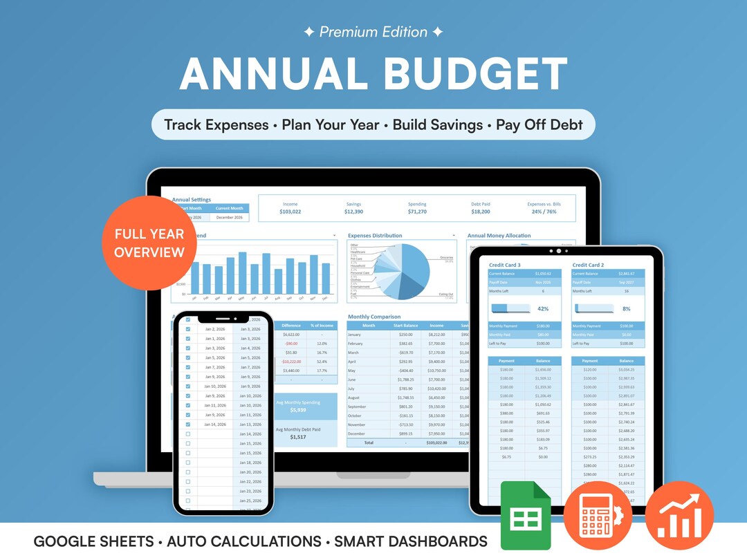 Annual Budget Template for Google Sheets | Yearly Budget Spreadsheet ...