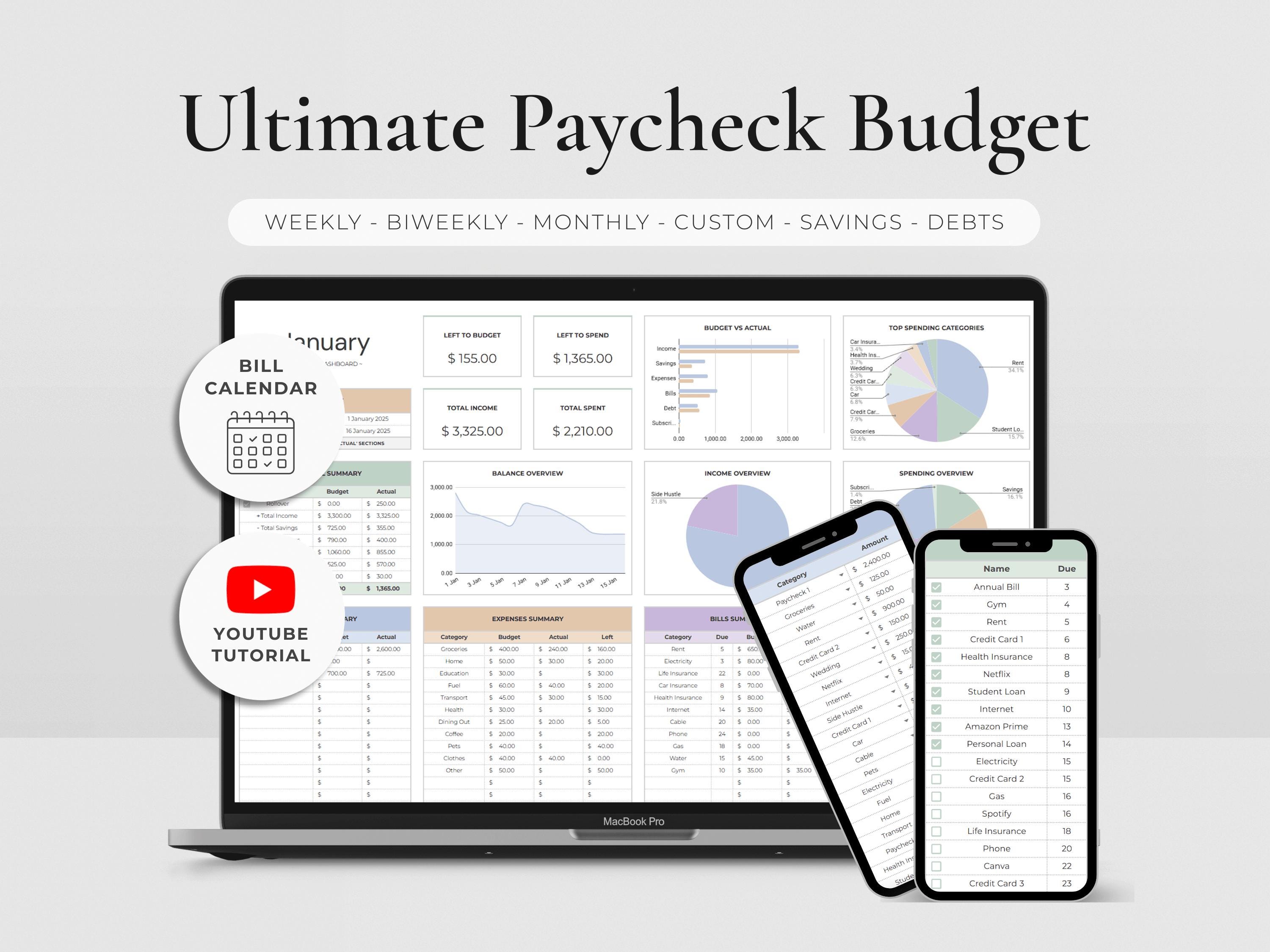 Ultimate Paycheck Budget Spreadsheet Google Sheets Biweekly Budget Template Weekly Paycheck Budgeting Debt Snowball Planner Savings Tracker