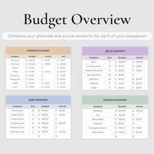 Four different tables in the Monthly Budget Spreadsheet for tracking expenses, bills, debt and savings