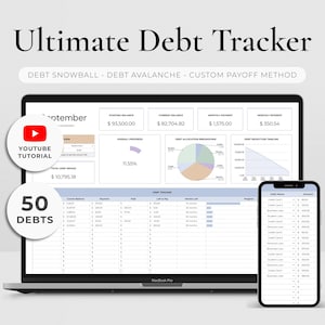 Ultimate Debt Tracker Spreadsheet Google Sheets Debt Snowball Avalanche Calculator Credit Card Loan Payoff Tracker Debt Repayment Planner