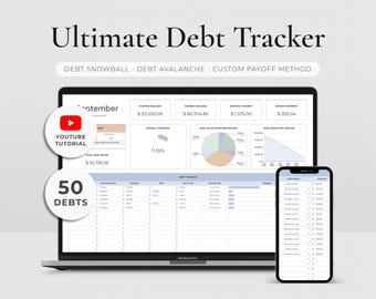 Ultimate Debt Tracker Spreadsheet Google Sheets Debt Snowball Avalanche Calculator Credit Card Loan Payoff Tracker Debt Repayment Planner