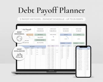 Debt Snowball Spreadsheet Google Sheets Debt Payoff Tracker Debt Snowball Avalanche Calculator Credit Card Payment Planner Financial Tracker