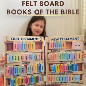May include: A felt board set titled FELT BOARD BOOKS OF THE BIBLE featuring two panels representing the Old Testament and New Testament. The boards display colourful, illustrated book spines organised by categories like Law, History, Poetry, and Gospels.