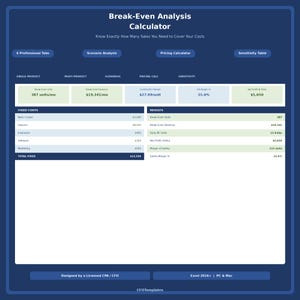 May include: A digital break-even analysis calculator with a blue and white interface. The calculator includes sections for single product, multi-product, and scenario analysis. It displays fixed costs, results, and key metrics like break-even units and revenue.