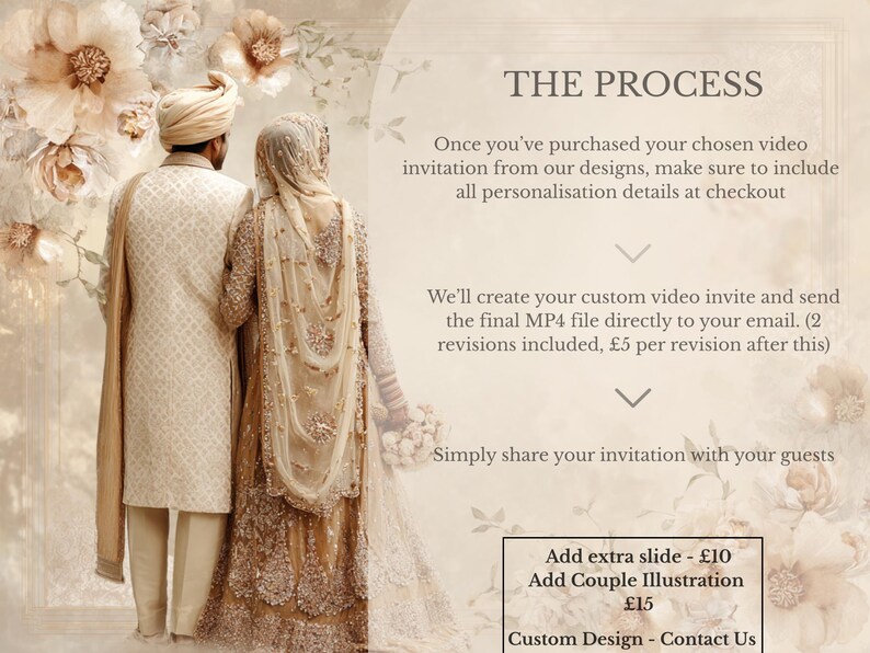 May include: A couple in traditional wedding attire, viewed from the back, stands before a floral background. The image includes text about custom video invitations, including details about personalization, revisions, and sharing with guests.
