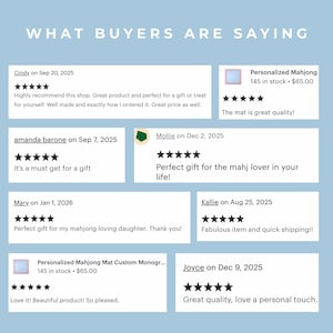 May include: Image featuring customer reviews with the text "WHAT BUYERS ARE SAYING." Reviews include comments about product quality and gift suitability. The reviews are displayed on a light blue background.