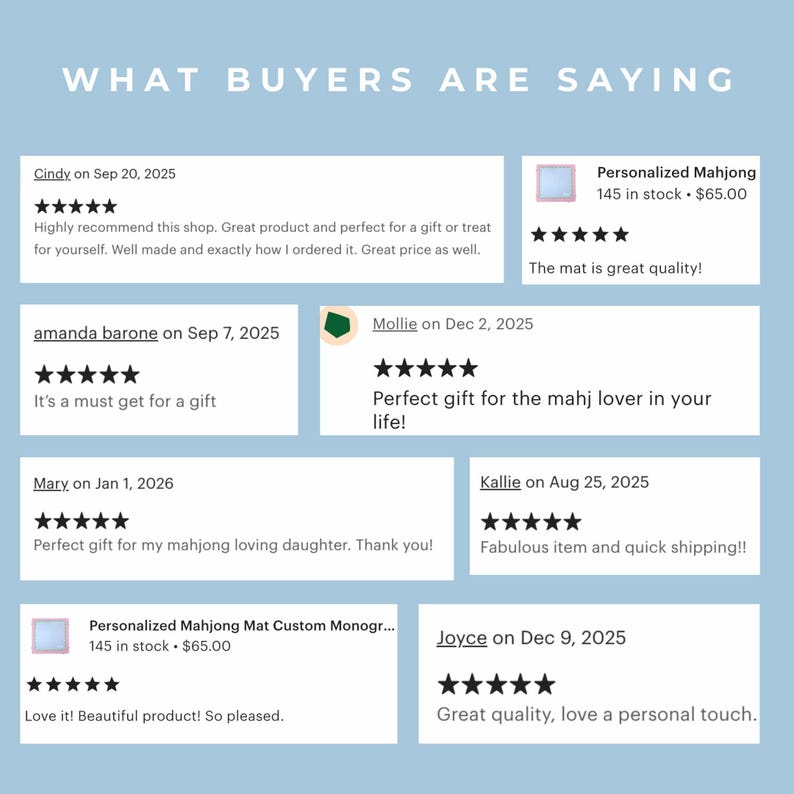 May include: Image featuring customer reviews with the text "WHAT BUYERS ARE SAYING." Reviews include comments about product quality and gift suitability. The reviews are displayed on a light blue background.