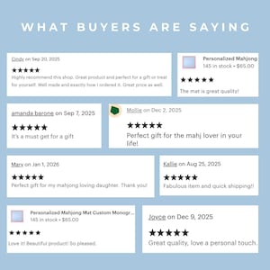 May include: Image showing customer testimonials with star ratings and comments, set against a light blue backdrop. The text at the top reads "WHAT BUYERS ARE SAYING." Reviews praise product quality and service.