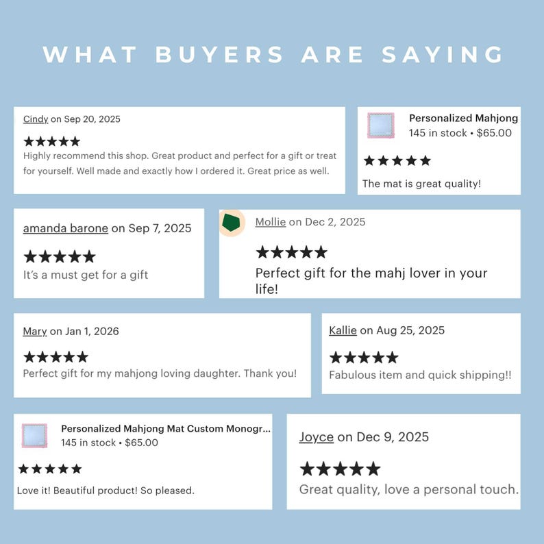 May include: Image showing customer testimonials with star ratings and comments, set against a light blue backdrop. The text at the top reads "WHAT BUYERS ARE SAYING." Reviews praise product quality and service.