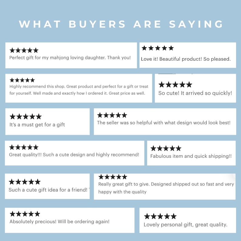 May include: A light blue graphic display titled WHAT BUYERS ARE SAYING, featuring twelve white rectangular blocks. Each block contains five black stars and customer reviews praising the quality, design, and gift suitability of the products.