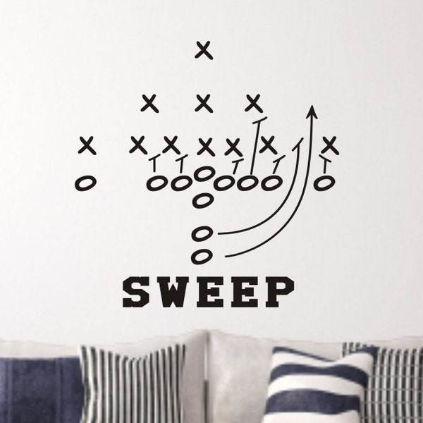 Football Wall Decal - Football Wall Decal - Playbook Wall Decal - Football Vinyl Decal - Football Decal - Football Play Decal