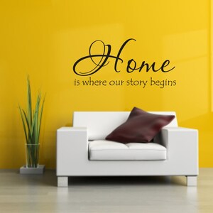 Vinyl Wall Decal Home is where our story begins Home Vinyl Wall Decal Quote image 1