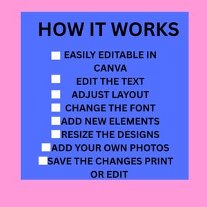 May include: A graphic with the text "HOW IT WORKS" on a blue background, with a pink background. The text describes the steps: Easily editable in Canva, edit the text, adjust layout, change the font, add new elements, resize the designs, add your own photos, and save the changes print or edit.