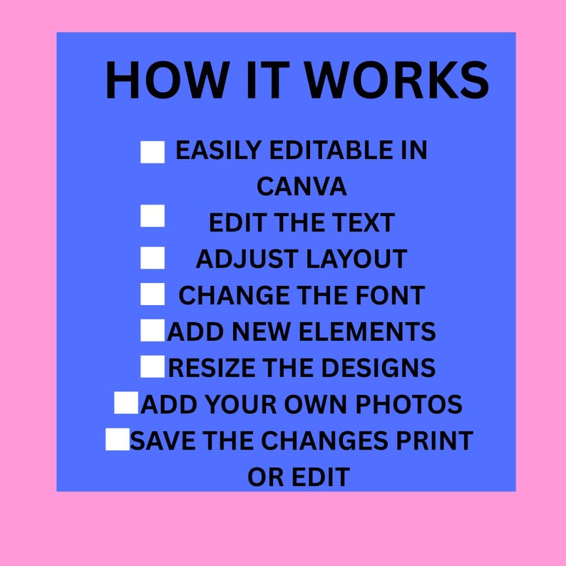 May include: A graphic with the text "HOW IT WORKS" on a blue background, with a pink background. The text describes the steps: Easily editable in Canva, edit the text, adjust layout, change the font, add new elements, resize the designs, add your own photos, and save the changes print or edit.