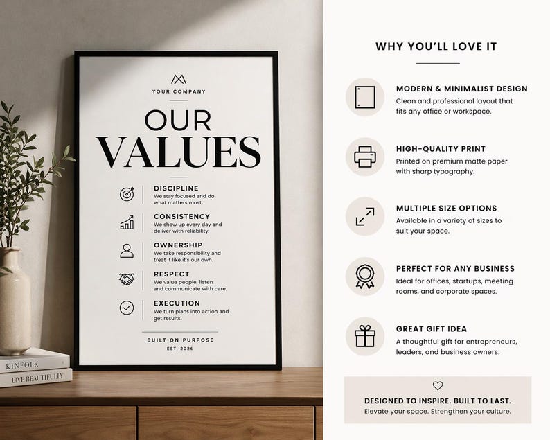 Custom Company Values Poster, Minimalist Office Wall Art, Team Culture ...