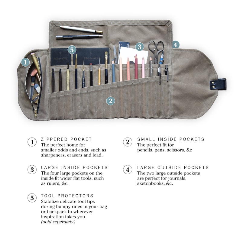May include: A canvas roll-up case with multiple pockets for storing art supplies. The case has a zippered pocket, four large inside pockets, two large outside pockets, and tool protectors. The case is shown rolled up with various art supplies inside, including pencils, pens, and a pair of scissors.