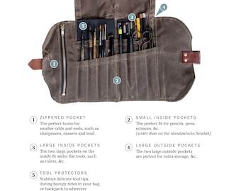 Roll Up Mini Pencil Case, Pen Roll, Waxed Canvas and Leather, 12