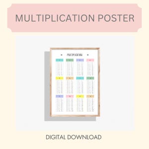 Multiplication Tables, Multiplication Poster, Times Table Chart, Math Poster, Printable 1-12 Times Table Chart, Digital Download