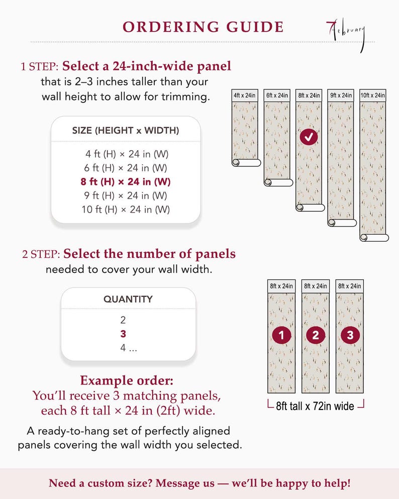 K&ouml;nnte beinhalten: Eine Bestell&uuml;bersicht f&uuml;r Tapetenpaneele. Die &Uuml;bersicht zeigt, wie Sie die Panelgr&ouml;&szlig;e ausw&auml;hlen, mit Optionen von 122 cm bis 305 cm H&ouml;he und 61 cm Breite. Sie zeigt auch, wie Sie die Anzahl der ben&ouml;tigten Paneele ausw&auml;hlen.