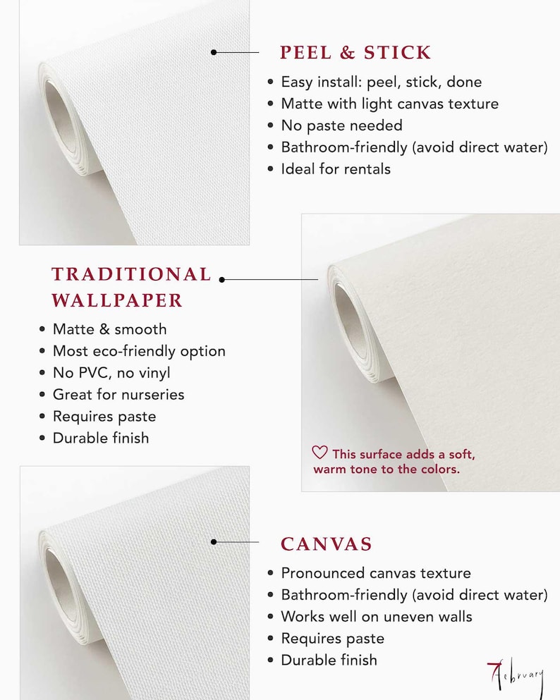 The image is a collage of three pictures, each depicting a different type of wallpapered surface: peel and stick, traditional wallpaper, and canvas.