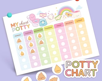 May include: A colorful potty training chart with the words "My Chart Potty" and "Potty Chart". The chart has a rainbow, toilet, and smiling diaper graphics. Includes stickers with smiling poop and pee drop designs. Held in place by blue and red magnets.