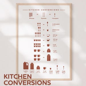 May include: A framed kitchen conversions chart in brown, displaying measurements like drops, pinches, teaspoons, tablespoons, cups, pints, quarts, and gallons. The text "Kitchen Conversions" is at the bottom.