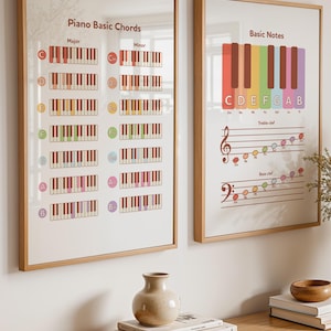 May include: Two framed piano music charts. One chart displays major and minor chords with colorful piano keys. The other chart shows basic notes with a treble and bass clef. Both charts have a light wood frame and are displayed on a wooden shelf.