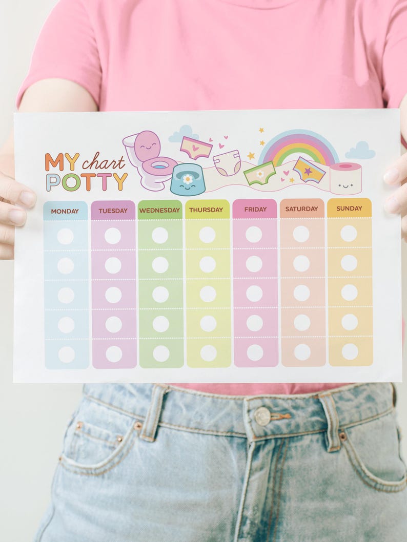 Potty Tracking System Potty Training Chart Printable for Kids, Reward Sticker System, Toddler ...