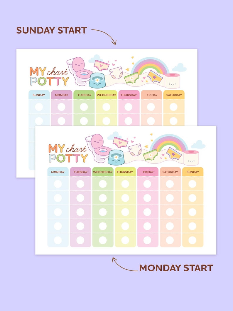 Potty Tracking System Potty Training Chart Printable for Kids, Reward Sticker System, Toddler ...