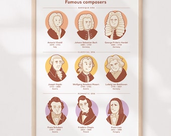 May include: A framed print featuring illustrations of famous composers from the Baroque, Classical, and Romantic eras. The print includes portraits of Antonio Vivaldi, Johann Sebastian Bach, George Frideric Handel, Joseph Haydn, Wolfgang Amadeus Mozart, Ludwig van Beethoven, Franz Schubert, Frédéric Chopin, and Franz Liszt.