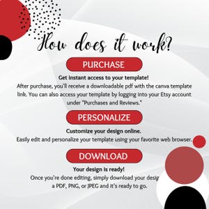 May include: A red, white, and black graphic with the text "How does it work?" and three red buttons labeled "Purchase", "Personalize", and "Download". The graphic explains the steps to purchase, customize, and download a digital template.