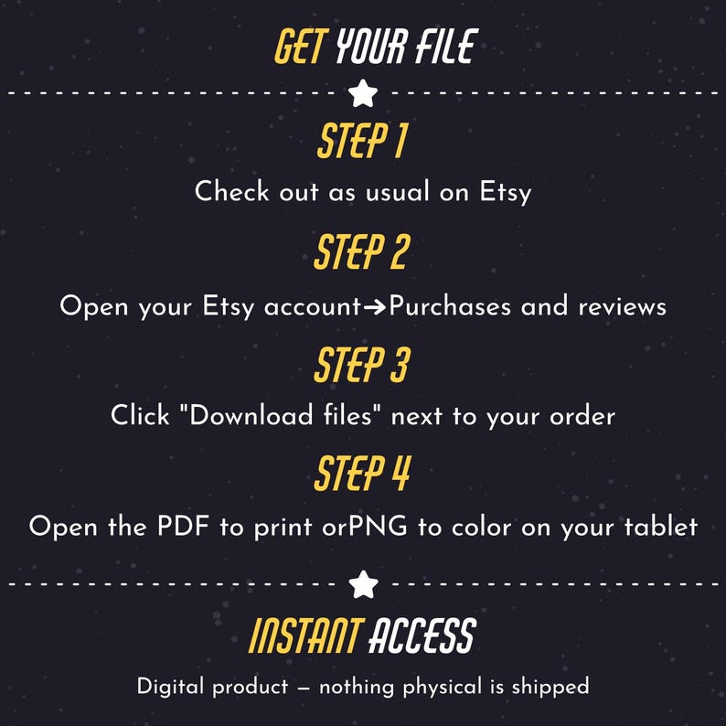 May include: A dark blue informational graphic with white and yellow text detailing four steps to download a digital file. The text reads: GET YOUR FILE, STEP 1 Check out as usual on Etsy, STEP 2 Open your Etsy account, STEP 3 Click Download files, STEP 4 Open the PDF to print or PNG to color on your tablet, INSTANT ACCESS Digital product.