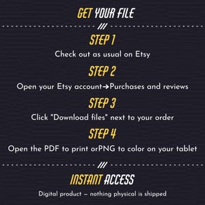 May include: A dark grey informational graphic with yellow text titled GET YOUR FILE. It lists four steps: 1. Check out as usual on Etsy, 2. Open your Etsy account to Purchases and reviews, 3. Click Download files, 4. Open the PDF to print or PNG to colour.