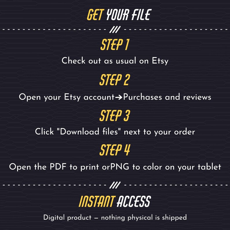 May include: A dark grey informational graphic with yellow text titled GET YOUR FILE. It lists four steps: 1. Check out as usual on Etsy, 2. Open your Etsy account to Purchases and reviews, 3. Click Download files, 4. Open the PDF to print or PNG to colour.