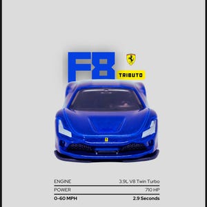 Digital Car Poster | JDM, Muscle, & Supercars | Printable Wall Art | Automotive Decor | Racing Enthusiast Gift | Instant Download