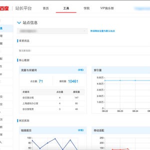 Może przedstawiać: Zrzut ekranu interfejsu strony internetowej z chińskim tekstem i niebiesko-białą kolorystyką. Interfejs wyświetla wizualizacje danych, wykresy i grafy związane z analizą strony internetowej, w tym ruch i słowa kluczowe.