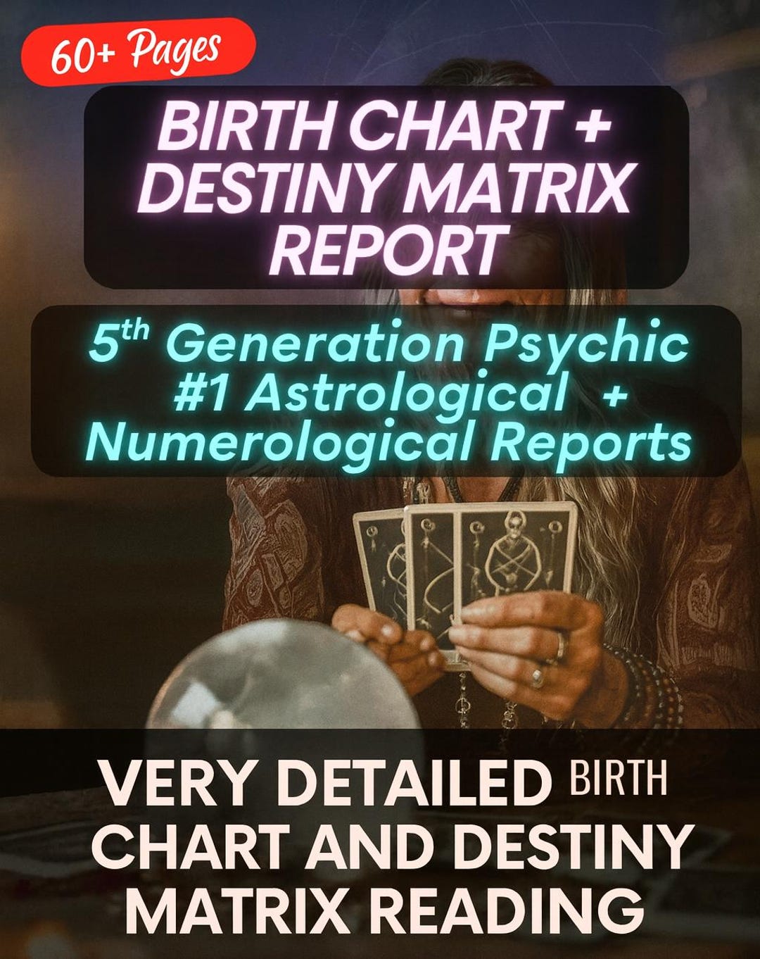 Detailed Birth Chart & Destiny Matrix Reading | Same-day Analysis - Etsy