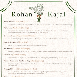 Plantilla de programa de boda india: Ceremonia hindú/jainista, Orden del servicio nupcial, Rituales nupciales. Totalmente personalizable. Descarga digital. Tamaño A5.