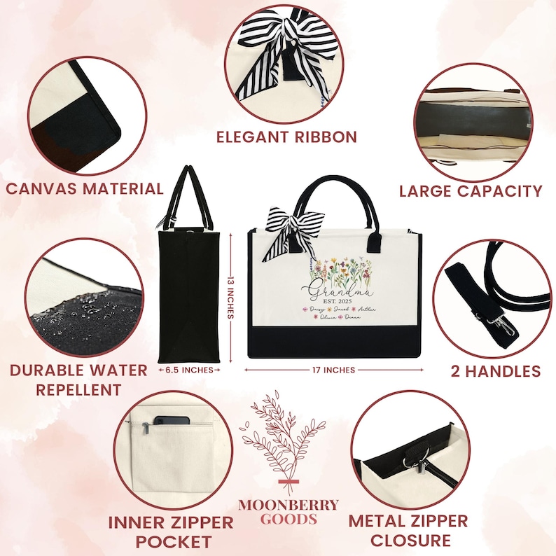 May include: A black canvas tote bag with a personalized design that says "Grandma Est. 2025" with a floral design and names of grandchildren. The bag has two handles, a zipper closure, and an inner zipper pocket. The bag is 17 inches wide and 13 inches tall.