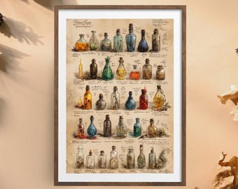 May include: A framed print featuring a collection of vintage apothecary bottles in various shapes, sizes, and colors. The bottles are arranged on a parchment-like background, with handwritten text above. The bottles have cork stoppers.