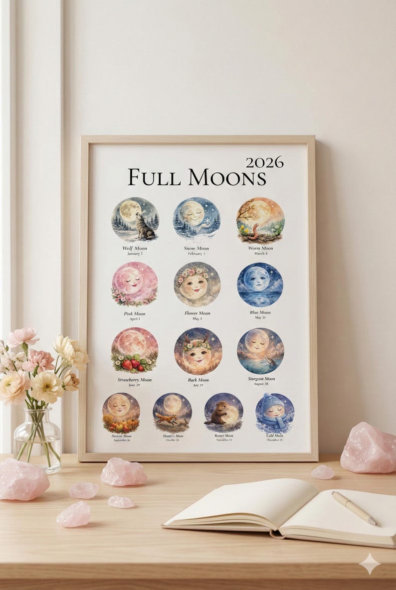 2026 Full Moon Calendar Printable – Watercolor Lunar Phases Wall Art ...