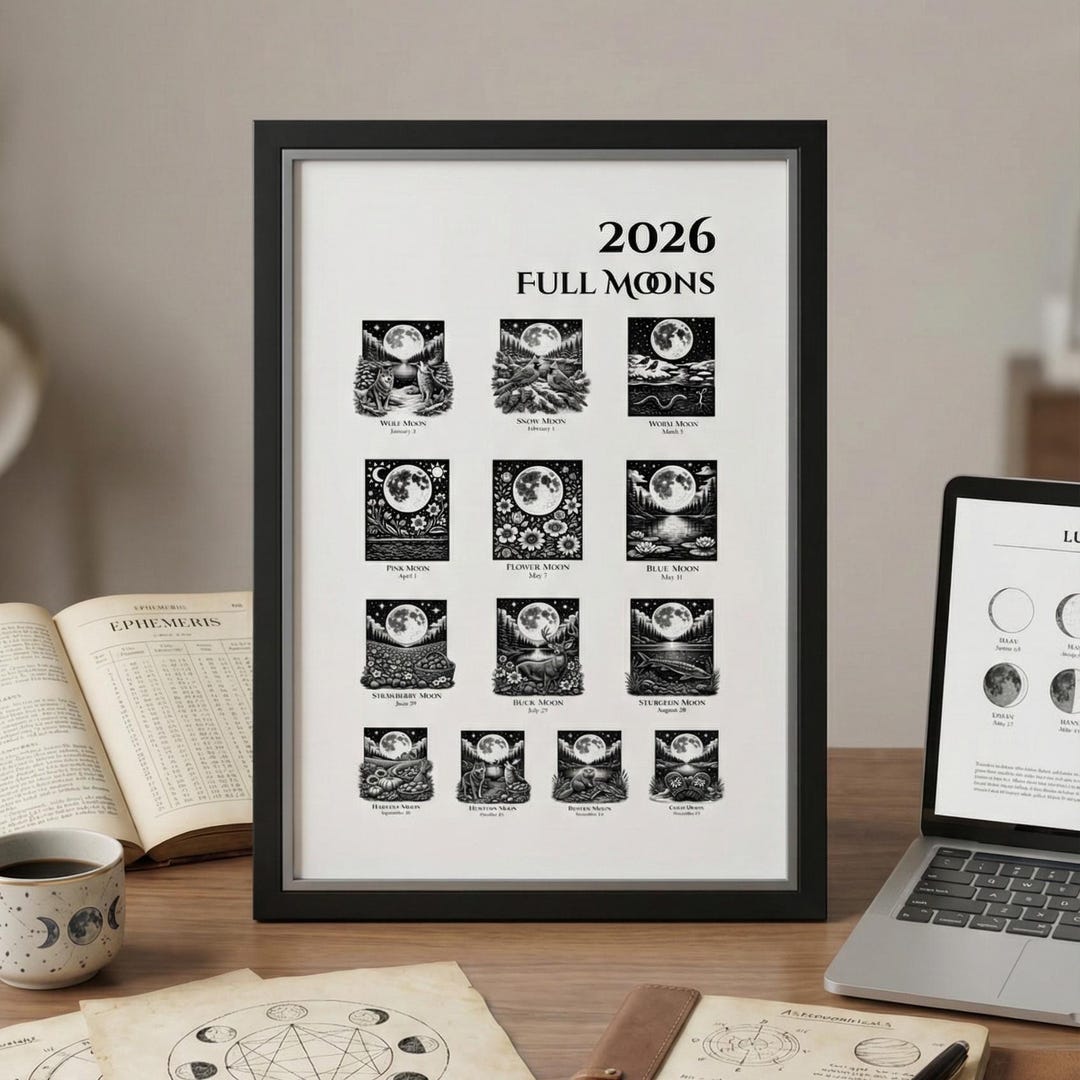 2026 Full Moon Calendar Printable – Lunar Phases Wall Art, Witchcore ...