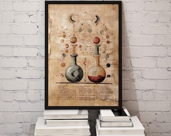 May include: Framed vintage-style print featuring two potion bottles with ornate stoppers. The artwork has a parchment-like background with celestial and alchemical diagrams. The bottles are in shades of gray and brown, with a red liquid in one. The frame is black.
